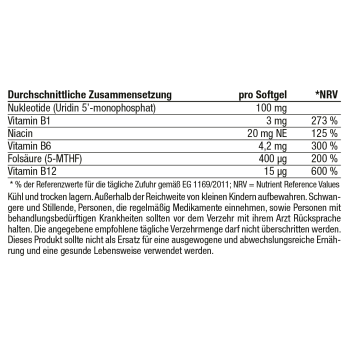 NEUROVIT direct liquid matrixcomplex