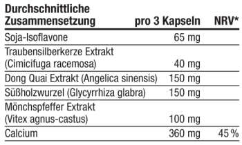 Viabiona Menopause Relax