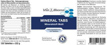 Mineral Tabs